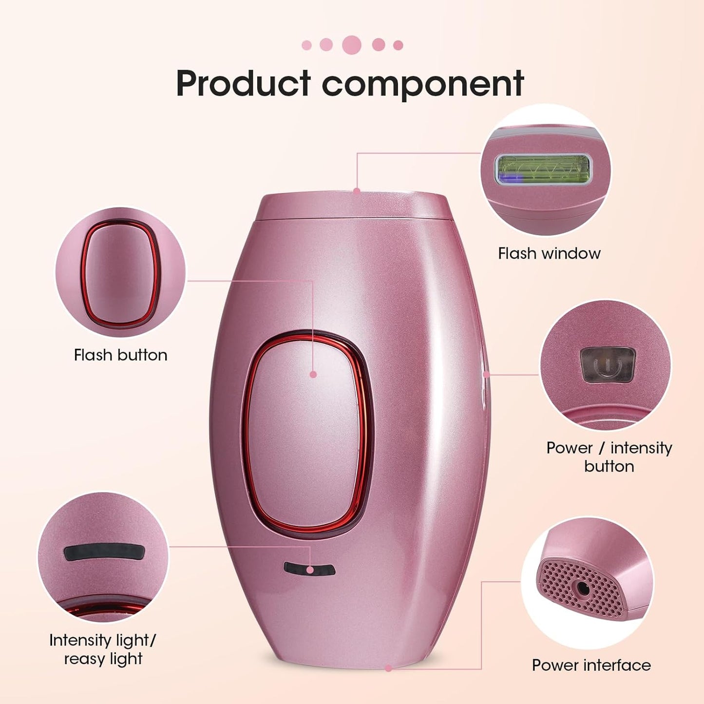 IPL Laser Hair Removal, Laser Hair Removal Device for Women Man, Painless Full Body & Face Hair Removal at Home
