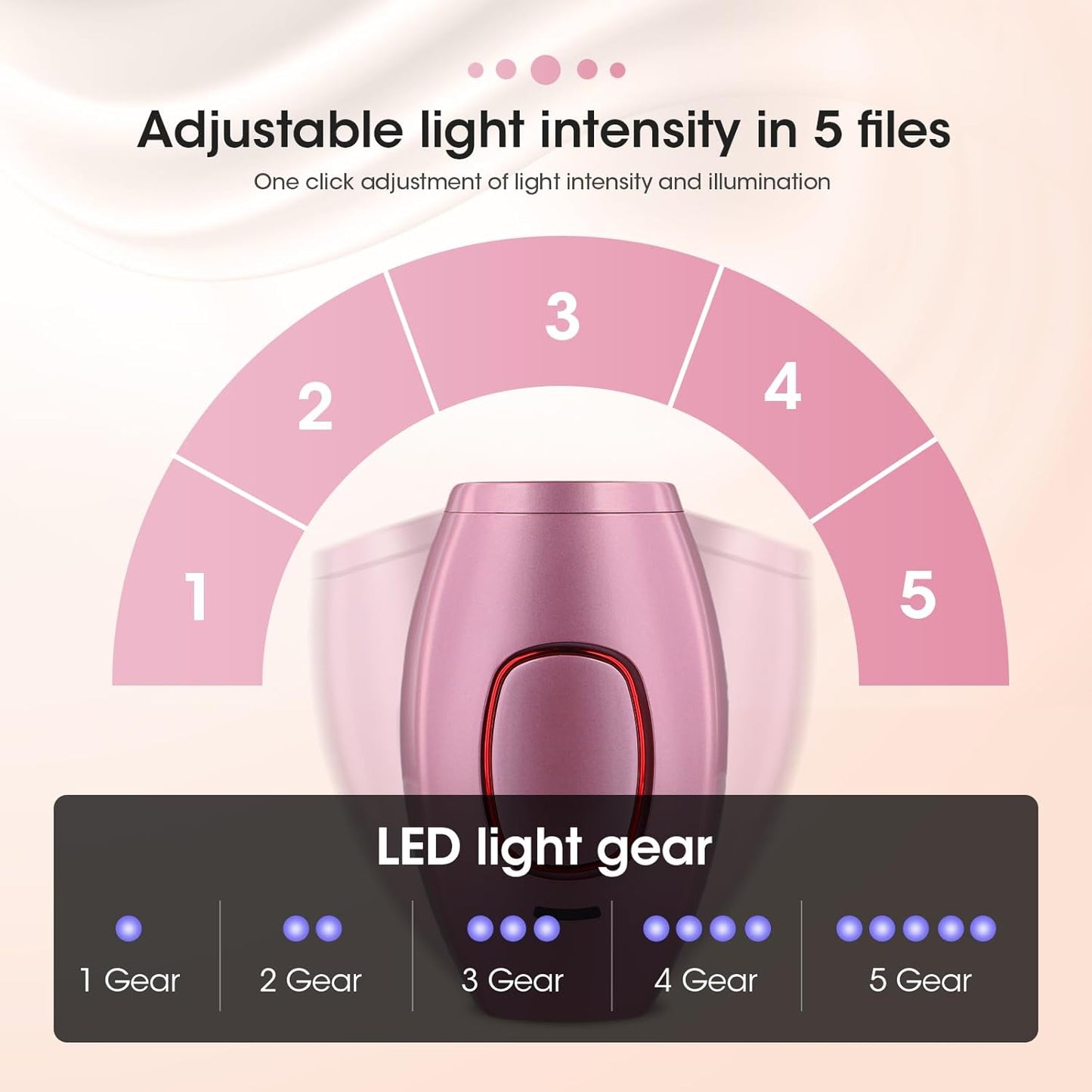 IPL Laser Hair Removal, Laser Hair Removal Device for Women Man, Painless Full Body & Face Hair Removal at Home