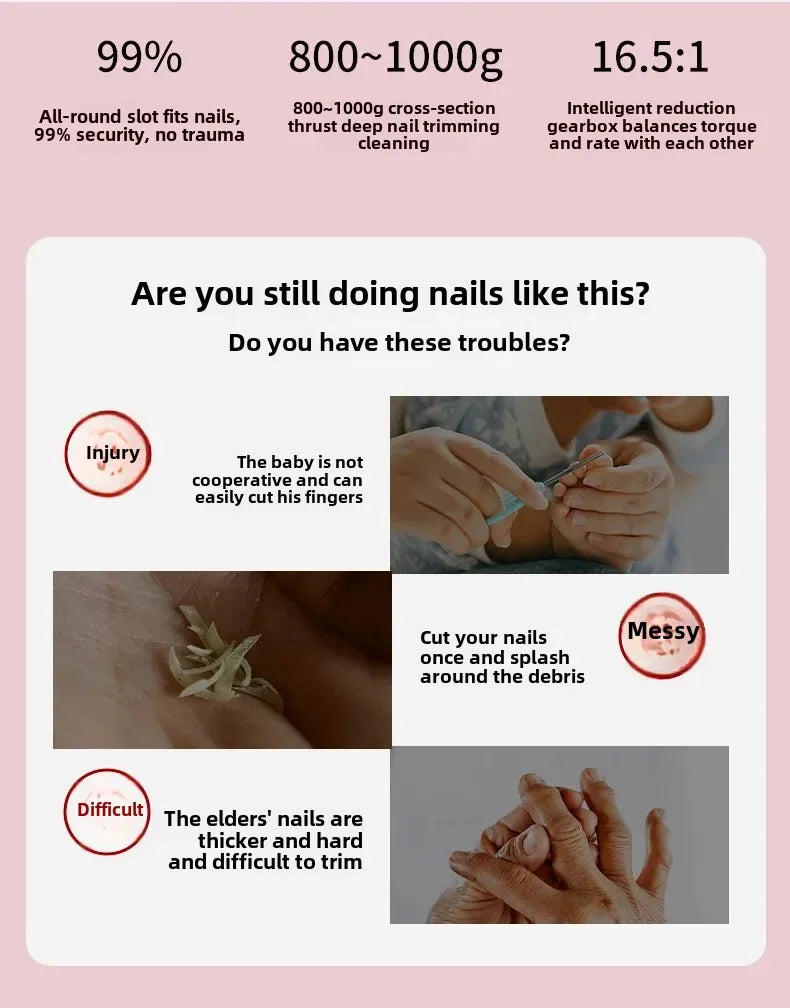 Mini Smart Nail Clipper, Professional Electric Nail Trimmer