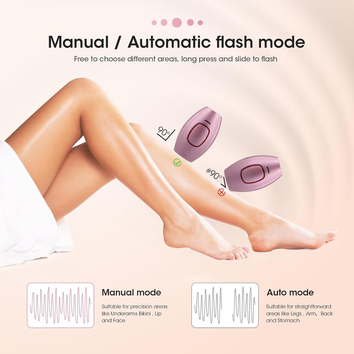 IPL Laser Hair Removal, Laser Hair Removal Device for Women Man, Painless Full Body & Face Hair Removal at Home