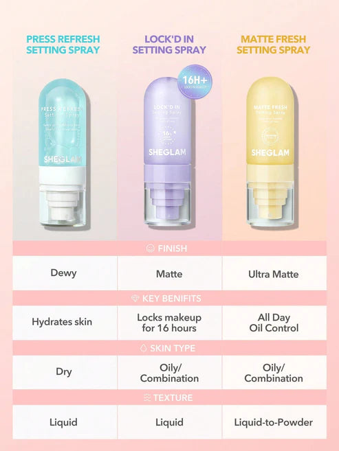 SHEGLAM Lock'd In Setting Spray 55ml