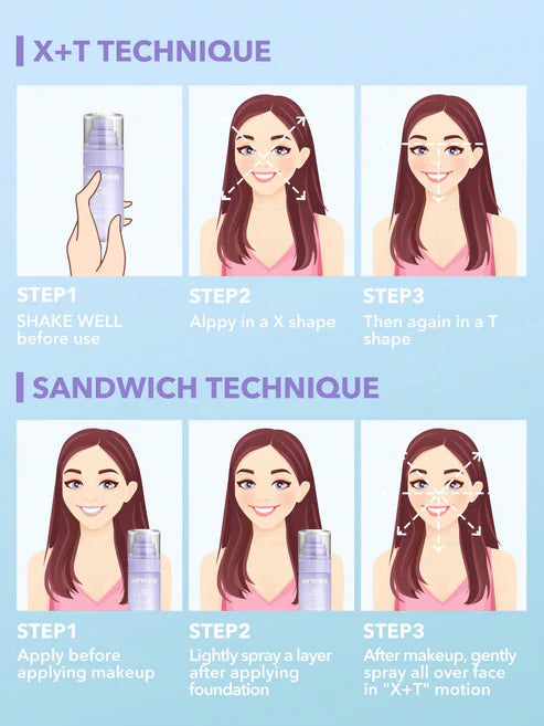 SHEGLAM Lock'd In Setting Spray 55ml